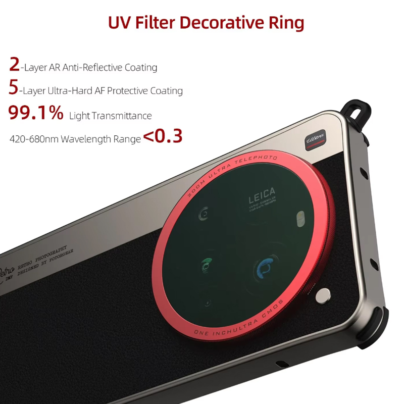 Чехол Fotorgear-Retro Classic  – обзор и цена Xiaomi Photography Kit 15 Ultra