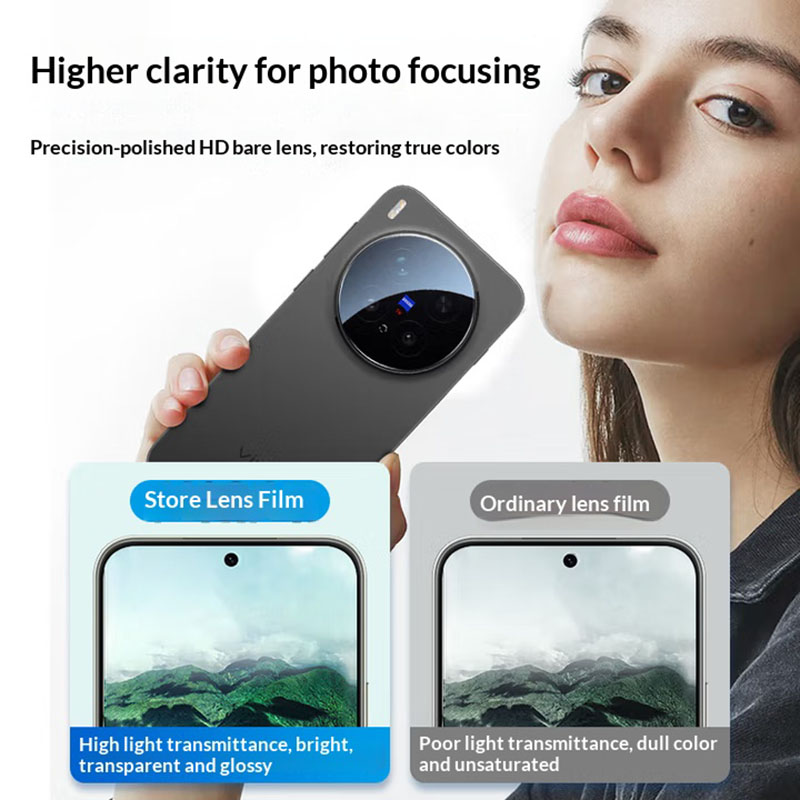 3D закаленное стекло для объек – обзор и цена Photography Kit Vivo X300