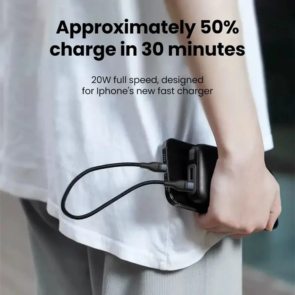 Короткий USB-C кабель 65W PD д – обзор и цена Photography Kit Xiaomi