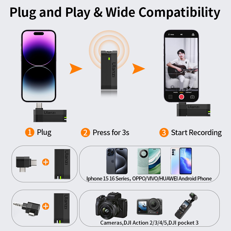Ulanzi A100 Микрофон для смарт – обзор и цена Photography Kit Xiaomi