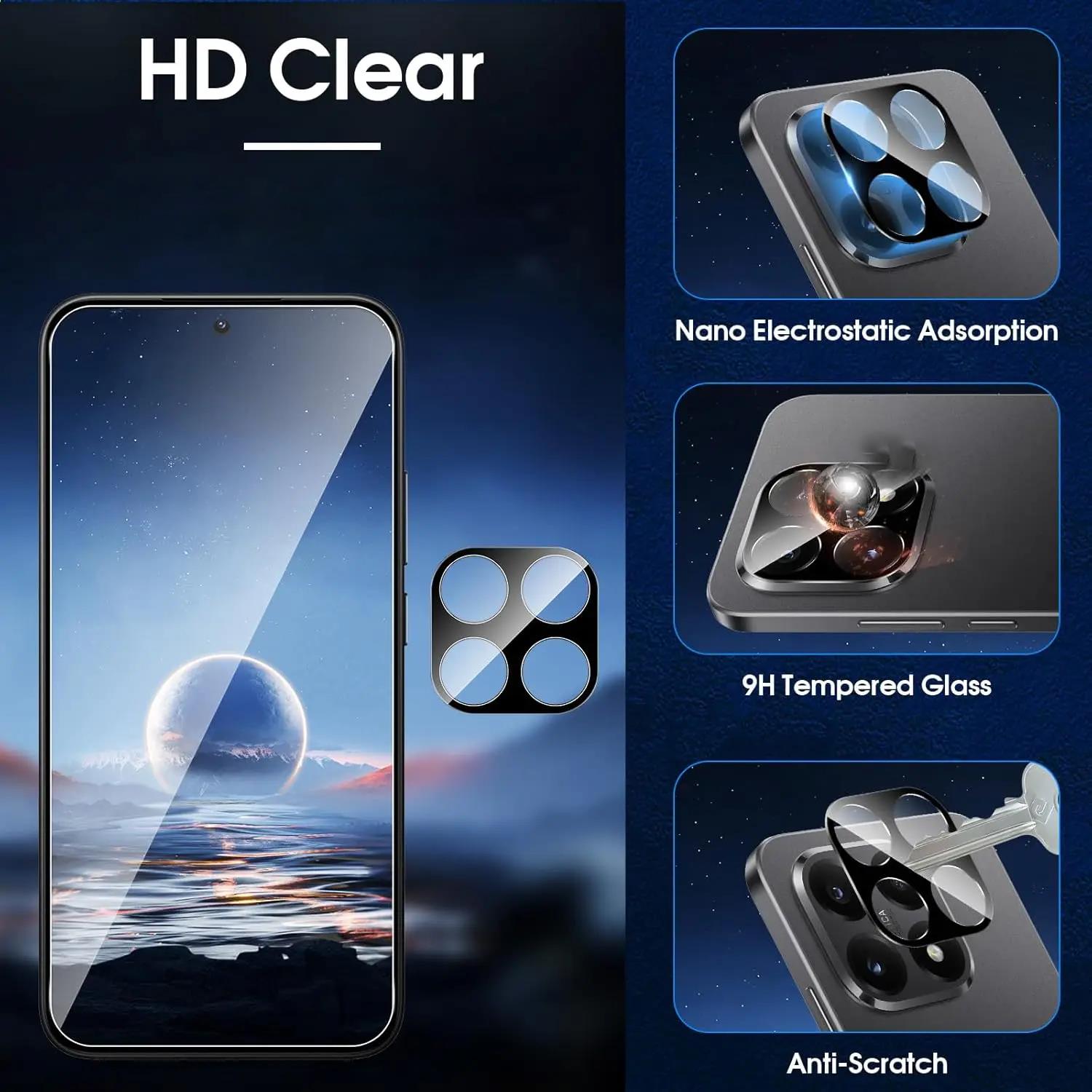 Защитная пленка 4-в-1 для экра – обзор и цена Photography Kit Xiaomi 15T Pro