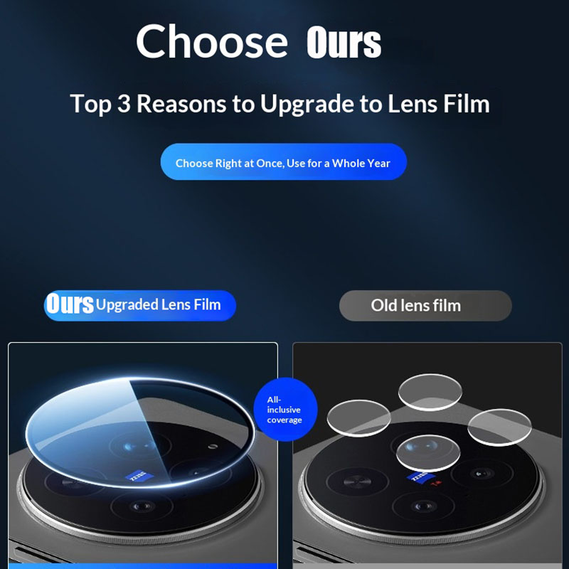 Защитное стекло для задней кам – обзор и цена Photography Kit Vivo X300