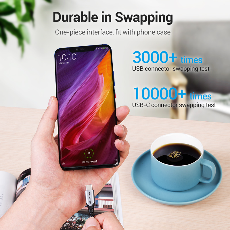 Кабель USB-C Vention, 5 A, для – обзор и цена Photography Kit Xiaomi